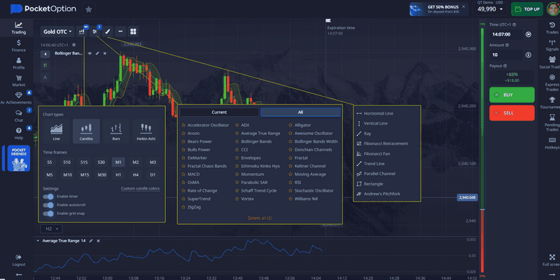 Testimonials Concerning Pocket Option From Customers From India